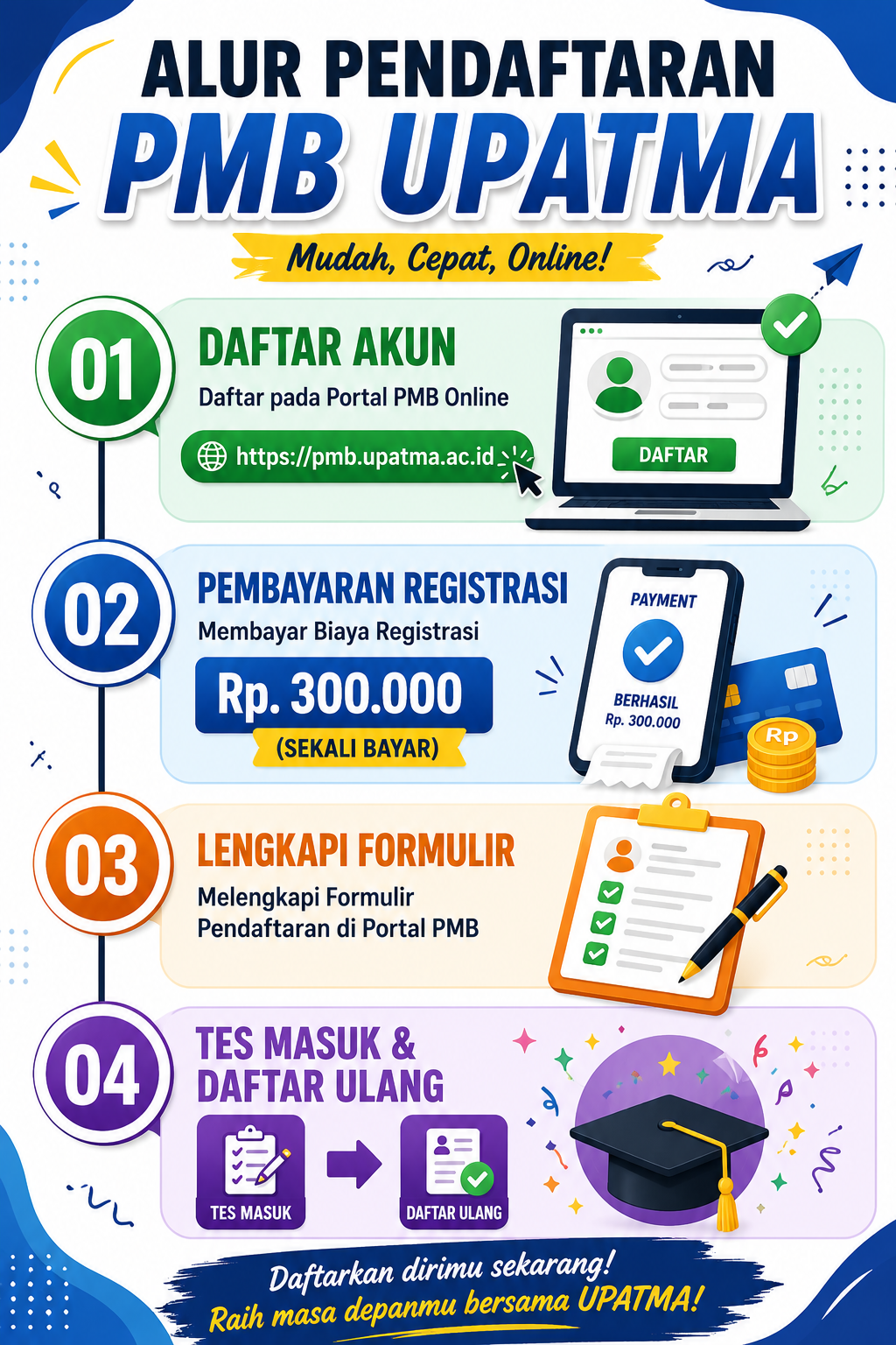 Alur Pendaftaran